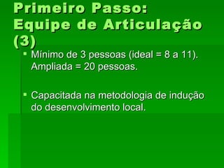Primeiro Passo:Primeiro Passo:
Equipe de ArticulaçãoEquipe de Articulação
(3)(3)
 Mínimo de 3 pessoas (ideal = 8 a 11).Mínimo de 3 pessoas (ideal = 8 a 11).
Ampliada = 20 pessoas.Ampliada = 20 pessoas.
 Capacitada na metodologia de induçãoCapacitada na metodologia de indução
do desenvolvimento local.do desenvolvimento local.
 
