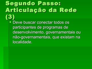 Segundo Passo:Segundo Passo:
Articulação da RedeArticulação da Rede
(3)(3)
 Deve buscar conectar todos osDeve buscar conectar todos os
participantes de programas departicipantes de programas de
desenvolvimento, governamentais oudesenvolvimento, governamentais ou
não-governamentais, que existam nanão-governamentais, que existam na
localidade.localidade.
 