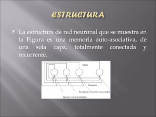 Capa Recurrente Redes de Hopfield | PPT