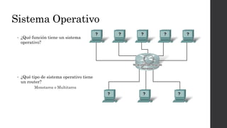 Sistema Operativo
• ¿Qué función tiene un sistema
operativo?
• ¿Qué tipo de sistema operativo tiene
un router?
Monotarea o Multitarea
 
