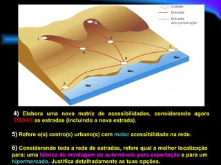 4)  Elabora uma nova matriz de acessibilidades, considerando agora  TODAS  as estradas (incluindo a nova estrada). 5)  Refere o(s) centro(s) urbano(s) com  maior  acessibilidade na rede. 6)  Considerando toda a rede de estradas, refere qual a melhor localização para: uma  fábrica de montagem de automóveis para exportação  e para um  hipermercado.  Justifica detalhadamente as tuas opções. 