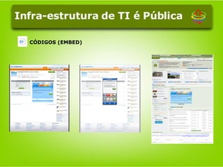 Infra-estrutura de TI é Pública CÓDIGOS (EMBED) 