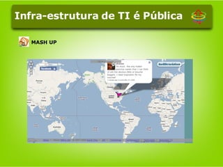 Infra-estrutura de TI é Pública MASH UP 