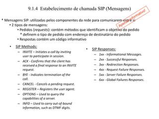 9.1.4 Estabelecimento de chamada SIP (Mensagens)
• SIP Methods:
– INVITE – Initiates a call by inviting
user to participate in session.
– ACK - Confirms that the client has
received a final response to an INVITE
request.
– BYE - Indicates termination of the
call.
– CANCEL - Cancels a pending request.
– REGISTER – Registers the user agent.
– OPTIONS – Used to query the
capabilities of a server.
– INFO – Used to carry out-of-bound
information, such as DTMF digits.
• SIP Responses:
– 1xx - Informational Messages.
– 2xx - Successful Responses.
– 3xx - Redirection Responses.
– 4xx - Request Failure Responses.
– 5xx - Server Failure Responses.
– 6xx - Global Failures Responses.
* Mensagens SIP: utilizadas pelos componentes da rede para comunicarem entre si
• 2 tipos de mensagens:
• Pedidos (requests): contém métodos que identificam o objetivo do pedido
* definem o tipo de pedido com endereço de destinatário do pedido
• Respostas contém um código informativo
 