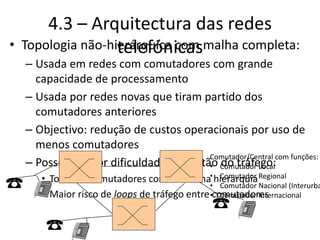 4.3 – Arquitectura das redes
telefónicas
• Topologia não-hierárquica com malha completa:
– Usada em redes com comutadores com grande
capacidade de processamento
– Usada por redes novas que tiram partido dos
comutadores anteriores
– Objectivo: redução de custos operacionais por uso de
menos comutadores
– Possível maior dificuldade de gestão do tráfego:
• Todos os comutadores com a mesma hierarquia
• Maior risco de loops de tráfego entre comutadores
Comutador/Central com funções:
• Comutador Local
• Comutador Regional
• Comutador Nacional (Interurba
• Comutador Internacional
 