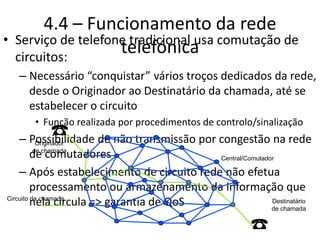 4.4 – Funcionamento da rede
telefónica
• Serviço de telefone tradicional usa comutação de
circuitos:
– Necessário “conquistar” vários troços dedicados da rede,
desde o Originador ao Destinatário da chamada, até se
estabelecer o circuito
• Função realizada por procedimentos de controlo/sinalização
– Possibilidade de não transmissão por congestão na rede
de comutadores
– Após estabelecimento de circuito rede não efetua
processamento ou armazenamento da informação que
nela circula => garantia de QoS
Central/Comutador
Originador
de chamada
Destinatário
de chamada
Circuito da chamada
 