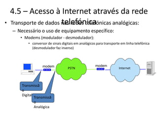 4.5 – Acesso à Internet através da rede
telefónica
• Transporte de dados nas redes telefónicas analógicas:
– Necessário o uso de equipamento específico:
• Modems (modulador - desmodulador):
• conversor de sinais digitais em analógicos para transporte em linha telefónica
(desmodulador faz inverso)
modem
PSTN
modem
Transmissã
o
Digital
Transmissã
o
Analógica
Internet
 