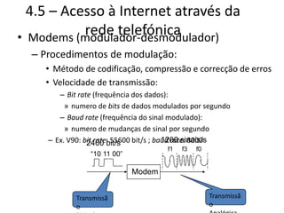 4.5 – Acesso à Internet através da
rede telefónica
• Modems (modulador-desmodulador)
– Procedimentos de modulação:
• Método de codificação, compressão e correcção de erros
• Velocidade de transmissão:
– Bit rate (frequência dos dados):
» numero de bits de dados modulados por segundo
– Baud rate (frequência do sinal modulado):
» numero de mudanças de sinal por segundo
– Ex. V90: bit rate: 55600 bit/s ; baud rate: 8000
Modem
“10 11 00”
2400 bit/s 1200 sinais/s
f1 f3 f0
Transmissã
o
Transmissã
o
 
