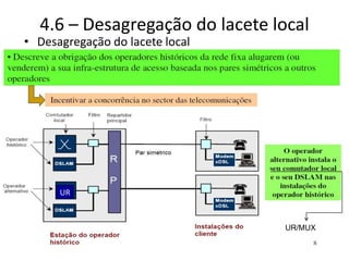 4.6 – Desagregação do lacete local
• Desagregação do lacete local
UR/MUX
UR
 