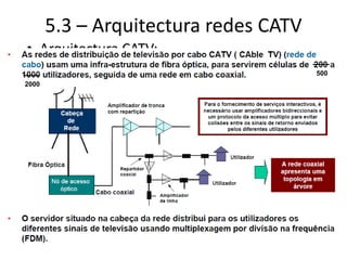 5.3 – Arquitectura redes CATV
• Arquitectura CATV:
500
2000
 