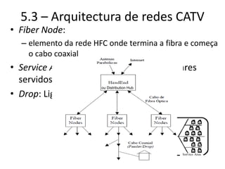 5.3 – Arquitectura de redes CATV
• Fiber Node:
– elemento da rede HFC onde termina a fibra e começa
o cabo coaxial
• Service Area (célula): engloba todos os lares
servidos pelo Fiber Node
• Drop: Ligações aos assinantes
ou Distribution Hub
 