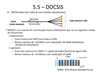 5.5 – DOCSIS
 DOCSIS (Data Over Cable Service Interface Specification):
* DOCSIS é um sistema de comunicação Ponto-a-Multiponto que usa os seguintes modos
de transmissão:
• Downstream:
– Fluxo continuo de CMTS para todos os CMs
– Ritmos máximos de ~56 Mbit/s com modulação 256-QAM (Quadrature
>Amplitude Modulation)
• Upstream:
– Fluxo não contínuo em TDMA  rajadas de dados (bursts) de alguns CMs
– Ritmos máximos de ~10 Mbits/s com modulação 16-QAM
TDMA: Time Division Multiple Access
 