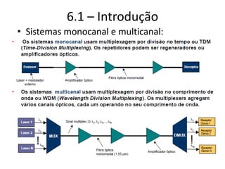 6.1 – Introdução
• Sistemas monocanal e multicanal:
 