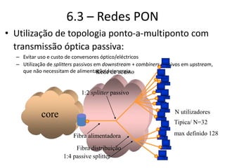 6.3 – Redes PON
• Utilização de topologia ponto-a-multiponto com
transmissão óptica passiva:
– Evitar uso e custo de conversores óptico/eléctricos
– Utilização de splitters passivos em downstream + combiners passivos em upstream,
que não necessitam de alimentação de energia
1:2 splitter passivo
1:4 passive splitter
N utilizadores
Fibra alimentadora
core
Rede de acesso
Tipica/ N=32
max definido 128
Fibra distribuição
 