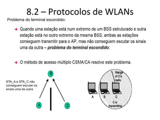 8.2 – Protocolos de WLANs
Problema do terminal escondido:
STA_A e STA_C não
conseguem escutar os
sinais uma da outra
 