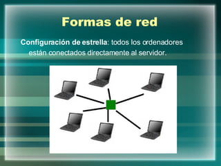 Formas de red Configuración de estrella : todos los ordenadores están conectados directamente al servidor.   