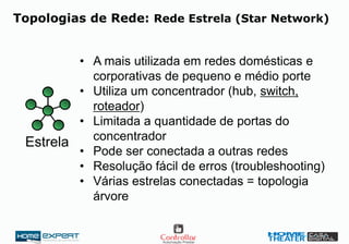 Topologias de Rede: Rede Estrela (Star Network)
• A mais utilizada em redes domésticas e
corporativas de pequeno e médio porte
• Utiliza um concentrador (hub, switch,
roteador)
• Limitada a quantidade de portas do
concentrador
• Pode ser conectada a outras redes
• Resolução fácil de erros (troubleshooting)
• Várias estrelas conectadas = topologia
árvore
Estrela
 