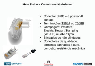 Meio Físico – Conectores Modulares
• Conector 8P8C – 8 position/8
contact
• Terminações T568A ou T568B
• Grimpagem: Western
Electric/Stewart Stamping
(WE/SS) ou AMP/Tyco
• Blindados ou não blindados
• Conectores de qualidade:
terminais banhados a ouro,
corrosão, resistência mecânica
 