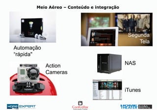 Meio Aéreo – Conteúdo e integração
NAS
iTunes
Action
Cameras
Automação
“rápida"
Segunda
Tela
 
