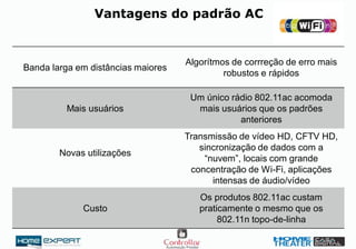 Vantagens do padrão AC
Banda larga em distâncias maiores
Algorítmos de corrreção de erro mais
robustos e rápidos
Mais usuários
Um único rádio 802.11ac acomoda
mais usuários que os padrões
anteriores
Novas utilizações
Transmissão de vídeo HD, CFTV HD,
sincronização de dados com a
“nuvem”, locais com grande
concentração de Wi-Fi, aplicações
intensas de áudio/vídeo
Custo
Os produtos 802.11ac custam
praticamente o mesmo que os
802.11n topo-de-linha
 