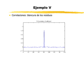 Ejemplo V Correlaciones: blancura de los residuos 