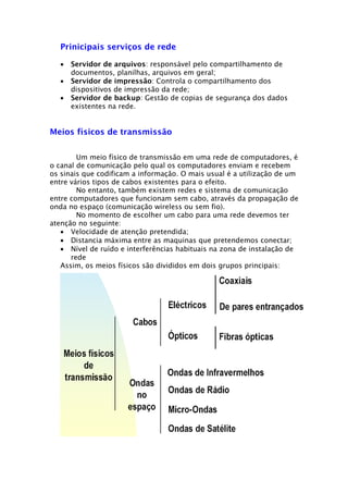 Redes noções basicas