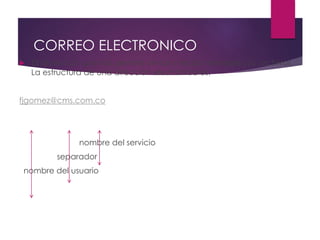 CORREO ELECTRONICO
 Es el servicio que nos permite enviar y recibir mensajes y/o archivos.
La estructura de una dirección electrónica es:
fjgomez@cms.com.co
nombre del servicio
separador
nombre del usuario
 