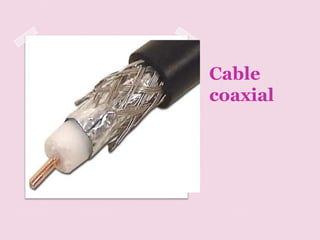 Cable
coaxial
 