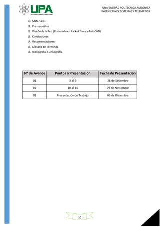 UNIVERSIDADPOLITECNICA AMZONICA
INGENIERIA DE SISTEMASY TELEMATICA
10
10. Materiales
11. Presupuestos
12. Diseñode laRed (Elaborarloen PacketTrace y AutoCAD)
13. Conclusiones
14. Recomendaciones
15. Glosariode Términos
16. BibliografíaoLinkografía
N° de Avance Puntos a Presentación Fechade Presentación
01 3 al 9 28 de Setiembre
02 10 al 16 09 de Noviembre
03 Presentación de Trabajo 06 de Diciembre
 