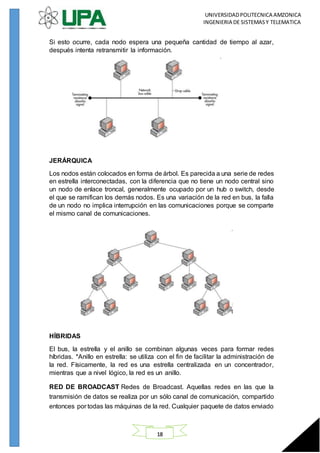 UNIVERSIDADPOLITECNICA AMZONICA
INGENIERIA DE SISTEMASY TELEMATICA
18
Si esto ocurre, cada nodo espera una pequeña cantidad de tiempo al azar,
después intenta retransmitir la información.
JERÁRQUICA
Los nodos están colocados en forma de árbol. Es parecida a una serie de redes
en estrella interconectadas, con la diferencia que no tiene un nodo central sino
un nodo de enlace troncal, generalmente ocupado por un hub o switch, desde
el que se ramifican los demás nodos. Es una variación de la red en bus, la falla
de un nodo no implica interrupción en las comunicaciones porque se comparte
el mismo canal de comunicaciones.
HÍBRIDAS
El bus, la estrella y el anillo se combinan algunas veces para formar redes
híbridas. *Anillo en estrella: se utiliza con el fin de facilitar la administración de
la red. Físicamente, la red es una estrella centralizada en un concentrador,
mientras que a nivel lógico, la red es un anillo.
RED DE BROADCAST Redes de Broadcast. Aquellas redes en las que la
transmisión de datos se realiza por un sólo canal de comunicación, compartido
entonces por todas las máquinas de la red. Cualquier paquete de datos enviado
 