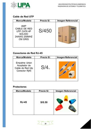 UNIVERSIDADPOLITECNICA AMZONICA
INGENIERIA DE SISTEMASY TELEMATICA
28
Cable de Red UTP
Marca/Modelo Precio S/. Imagen Referencial
AMP
CABLE DE RED
UTP CAT6 4P
SOLIDO
24AWG 250MHZ
CM GRIS
S/450
Conectores de Red RJ-45
Marca/Modelo Precio S/. Imagen Referencial
Empalme Union
Acoplador de
Cable de Red Utp
Conector Rj45
S/4, 99
Protectores
Marca/Modelo Precio S/. Imagen Referencial
RJ-45 S/0.50
 