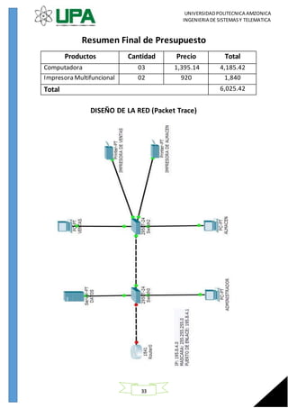 UNIVERSIDADPOLITECNICA AMZONICA
INGENIERIA DE SISTEMASY TELEMATICA
33
Resumen Final de Presupuesto
Productos Cantidad Precio Total
Computadora 03 1,395.14 4,185.42
Impresora Multifuncional 02 920 1,840
Total 6,025.42
DISEÑO DE LA RED (Packet Trace)
 