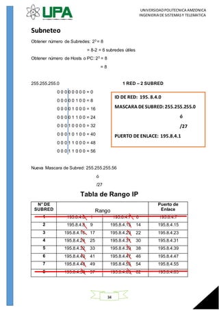 UNIVERSIDADPOLITECNICA AMZONICA
INGENIERIA DE SISTEMASY TELEMATICA
34
Subneteo
Obtener número de Subredes: 23 = 8
= 8-2 = 6 subredes útiles
Obtener número de Hosts o PC: 23 = 8
= 8
255.255.255.0 1 RED – 2 SUBRED
0 0 0 0 0 0 0 0 = 0
0 0 0 0 0 1 0 0 = 8
0 0 0 0 1 0 0 0 = 16
0 0 0 0 1 1 0 0 = 24
0 0 0 1 0 0 0 0 = 32
0 0 0 1 0 1 0 0 = 40
0 0 0 1 1 0 0 0 = 48
0 0 0 1 1 0 0 0 = 56
Nueva Mascara de Subred: 255.255.255.56
ó
/27
Tabla de Rango IP
N° DE
SUBRED Rango
Puerto de
Enlace
1 195.8.4.0 1 195.8.4.7 6 195.8.4.7
2 195.8.4.8 9 195.8.4.15 14 195.8.4.15
3 195.8.4.16 17 195.8.4.23 22 195.8.4.23
4 195.8.4.24 25 195.8.4.31 30 195.8.4.31
5 195.8.4.32 33 195.8.4.39 38 195.8.4.39
6 195.8.4.40 41 195.8.4.47 46 195.8.4.47
7 195.8.4.48 49 195.8.4.55 54 195.8.4.55
8 195.8.4.56 57 195.8.4.63 62 195.8.4.63
ID DE RED: 195. 8.4.0
MASCARA DESUBRED:255.255.255.0
ó
/27
PUERTO DE ENLACE: 195.8.4.1
 
