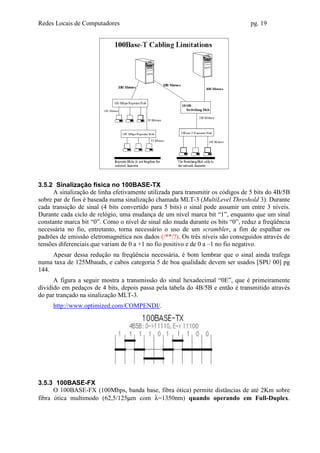 Redes Locais de Computadores                                                     pg. 19




3.5.2 Sinalização física no 100BASE-TX
      A sinalização de linha efetivamente utilizada para transmitir os códigos de 5 bits do 4B/5B
sobre par de fios é baseada numa sinalização chamada MLT-3 (MultiLevel Threshold 3). Durante
cada transição de sinal (4 bits convertido para 5 bits) o sinal pode assumir um entre 3 níveis.
Durante cada ciclo de relógio, uma mudança de um nível marca bit “1”, enquanto que um sinal
constante marca bit “0”. Como o nível de sinal não muda durante os bits “0”, reduz a freqüência
necessária no fio, entretanto, torna necessário o uso de um scrambler, a fim de espalhar os
padrões de emissão eletromagnética nos dados (/**/?). Os três níveis são conseguidos através de
tensões diferenciais que variam de 0 a +1 no fio positivo e de 0 a –1 no fio negativo.
     Apesar dessa redução na freqüência necessária, é bom lembrar que o sinal ainda trafega
numa taxa de 125Mbauds, e cabos categoria 5 de boa qualidade devem ser usados [SPU 00] pg
144.
      A figura a seguir mostra a transmissão do sinal hexadecimal “0E”, que é primeiramente
dividido em pedaços de 4 bits, depois passa pela tabela do 4B/5B e então é transmitido através
do par trançado na sinalização MLT-3.
     http://www.optimized.com/COMPENDI/.




3.5.3 100BASE-FX
      O 100BASE-FX (100Mbps, banda base, fibra ótica) permite distâncias de até 2Km sobre
fibra ótica multimodo (62,5/125µm com λ=1350nm) quando operando em Full-Duplex.
 