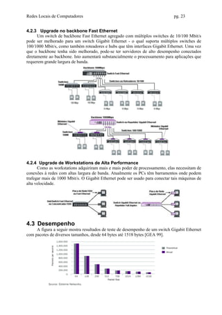 Redes Locais de Computadores                                                   pg. 23


4.2.3 Upgrade no backbone Fast Ethernet
      Um switch de backbone Fast Ethernet agregado com múltiplos switches de 10/100 Mbit/s
pode ser melhorado para um switch Gigabit Ethernet - o qual suporta múltiplos switches de
100/1000 Mbit/s, como também roteadores e hubs que têm interfaces Gigabit Ethernet. Uma vez
que o backbone tenha sido melhorado, pode-se ter servidores de alto desempenho conectados
diretamente ao backbone. Isto aumentará substancialmente o processamento para aplicações que
requerem grande largura de banda.




4.2.4 Upgrade de Workstations de Alta Performance
      Como as workstations adquiriram mais e mais poder de processamento, elas necessitam de
conexões à redes com altas largura de banda. Atualmente os PCs têm barramentos onde podem
trafegar mais de 1000 Mbit/s. O Gigabit Ethernet pode ser usado para conectar tais máquinas de
alta velocidade.




4.3 Desempenho
     A figura a seguir mostra resultados de teste de desempenho de um switch Gigabit Ethernet
com pacotes de diversos tamanhos, desde 64 bytes até 1518 bytes [GEA 99].
 