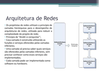 Arquitetura de Redes
• Os projetistas de redes utilizam o princípio de
camadas hierárquicas para o desempenho de
arquiteturas de redes, utilizada para reduzir a
complexidade do projeto de rede;
• Princípio de “dividir-e-conquistar”;
• Casa camada é construída utilizando as
funções e serviços oferecidos pelas camadas
inferiores;
• Uma camada só precisa saber quais serviços
são oferecidos pelas camadas inferiores, sem
precisar conhecer como esses serviços são
implementados;
• Cada camada pode ser implementada como
software ou hardware;
 