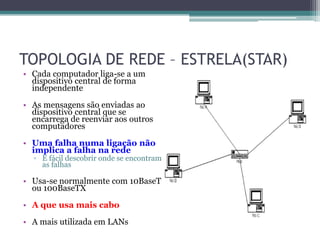 TOPOLOGIA DE REDE – ESTRELA(STAR)
• Cada computador liga-se a um
  dispositivo central de forma
  independente

• As mensagens são enviadas ao
  dispositivo central que se
  encarrega de reenviar aos outros
  computadores
• Uma falha numa ligação não
  implica a falha na rede
  ▫ É fácil descobrir onde se encontram
    as falhas

• Usa-se normalmente com 10BaseT
  ou 100BaseTX
• A que usa mais cabo

• A mais utilizada em LANs
 