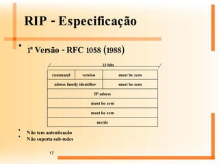 RIP - Especificação 1ª Versão - RFC 1058 (1988) Não tem autenticação Não suporta sub-redes 32 bits metric must be zero must be zero IP adress must be zero adress family identifier must be zero version command 