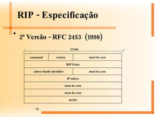 RIP - Especificação 2ª Versão - RFC 2453  (1998) 32 bits RIP Entry metric must be zero must be zero IP adress must be zero adress family identifier must be zero version command 
