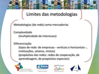 Limites das metodologiasLimites das metodologias
Metodologias (de rede) como mercadorias
Complexidade
(multiplicidade de interesses)
Diferenciação
(tipos de rede: de empresas - verticais e horizontais -,
instituições, setores, mistas)
(propósitos das redes: redes de cooperação, de
aprendizagem, de propósitos especiais)
Metodologias (de rede) como mercadorias
Complexidade
(multiplicidade de interesses)
Diferenciação
(tipos de rede: de empresas - verticais e horizontais -,
instituições, setores, mistas)
(propósitos das redes: redes de cooperação, de
aprendizagem, de propósitos especiais)
 