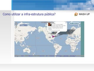 MASH UP Como utilizar a infra-estrutura pública? 