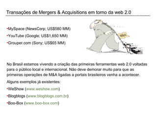 Transações de Mergers & Acquisitions em torno da web 2.0 <ul><li>MySpace (NewsCorp; US$580 MM) </li></ul><ul><li>YouTube (...