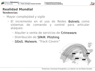 Tendencias, Amenazas Emergentes y su relación con las Redes Sociales
• Mayor complejidad y sigilo
• El incremento en el uso de Redes BotnetsBotnets como
sistemas de comando y control para articular
ataques:
• Alquiler o venta de servicios de CrimewareCrimeware
• Distribución de SPAMSPAM, PhishingPhishing
•
DDoSDDoS, MalwareMalware, “Track Covers”
Realidad Mundial
Tendencias
 
