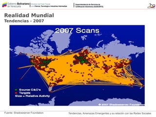Tendencias, Amenazas Emergentes y su relación con las Redes SocialesFuente: Shadowserver Foundation
Realidad Mundial
Tendencias - 2007
 