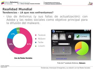 Tendencias, Amenazas Emergentes y su relación con las Redes Sociales
Uso de Redes SocialesUso de Redes Sociales
• Uso de Antivirus (y sus fallas de actualización): con
Adobe y las redes sociales como objetivo principal para
la difusión del malware.
Foto de F' acebook Antivirus, MalwareMalware
Realidad Mundial
Tendencias – ¿A que nos enfrentamos?
Fuente: Sophos.
Enero 2010
 