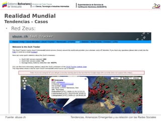Tendencias, Amenazas Emergentes y su relación con las Redes Sociales
• Red Zeus:
Realidad Mundial
Tendencias – Casos
Fuente: abuse.ch
 