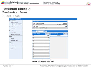 Tendencias, Amenazas Emergentes y su relación con las Redes Sociales
• Red Zeus:
Realidad Mundial
Tendencias – Casos
Figura 5.-Figura 5.- Panel de Zeus C&CPanel de Zeus C&C
Fuente: ESET
 