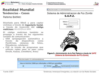 Tendencias, Amenazas Emergentes y su relación con las Redes Sociales
Rateros BotNet:Rateros BotNet:
Diseñada para DDoS y para captar
víctimas a través de Ingeniería SocialIngeniería Social,
a través de inyección del códigocódigo
malicioso:malicioso: Win32/Qhost.NMX.
El código malicioso también se
propaga a través de los siguientes
canales de comunicación:
● USB (propagación automática a
través de dispositivos como
PenDrives, cámaras de fotos,
filmadoras, celulares)
● P2P (a través de programas que
utilizan redes peer to peer como
Emule, KaZaa, LimeWare, Ares)
Realidad Mundial
Tendencias – Casos
Figura 2.-Figura 2.- Administración de la RedAdministración de la Red RaterosRateros a través dea través de SAPZSAPZ
(Sistema de Administración de PCs Zombi)(Sistema de Administración de PCs Zombi)
Fuente: ESET
 