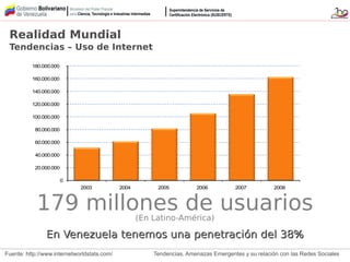 Tendencias, Amenazas Emergentes y su relación con las Redes Sociales
0
20.000.000
40.000.000
60.000.000
80.000.000
100.000.000
120.000.000
140.000.000
160.000.000
180.000.000
2003 2004 2005 2006 2007 2008
Fuente: http://www.internetworldstats.com/
Realidad Mundial
Tendencias – Uso de Internet
179 millones de usuarios(En Latino-América)
En Venezuela tenemos una penetración del 38%En Venezuela tenemos una penetración del 38%
 