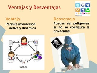 Ventajas y Desventajas
Ventaja
Permite interacción
activa y dinámica
Desventaja
Pueden ser peligrosas
si no se configura la
privacidad.
 